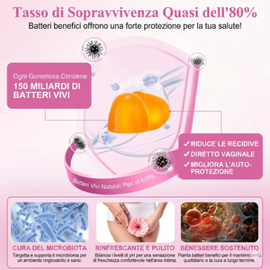 Gommose Premium per l'Equilibrio Intimo Femminile - Vital Source