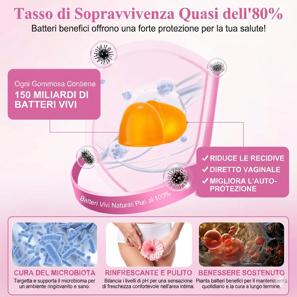 Gommose Premium per l'Equilibrio Intimo Femminile - Vital Source