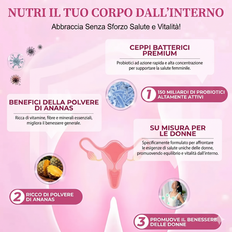 Gommose Premium per l'Equilibrio Intimo Femminile - Vital Source